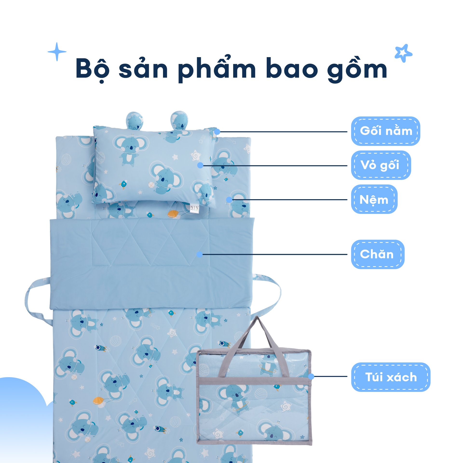 NM8042 - Bộ 5 món gấp gọn tiện lợi cho bé đi học Cooling Fabric cao cấp