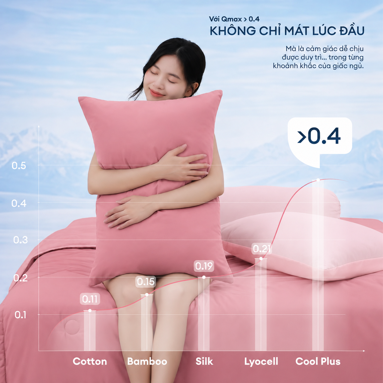 Blush Pink - Bộ chăn ga gối NIN Cool Plus