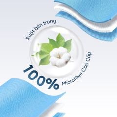 SKY BLUE - Bộ chăn ga gối NIN Cool Plus