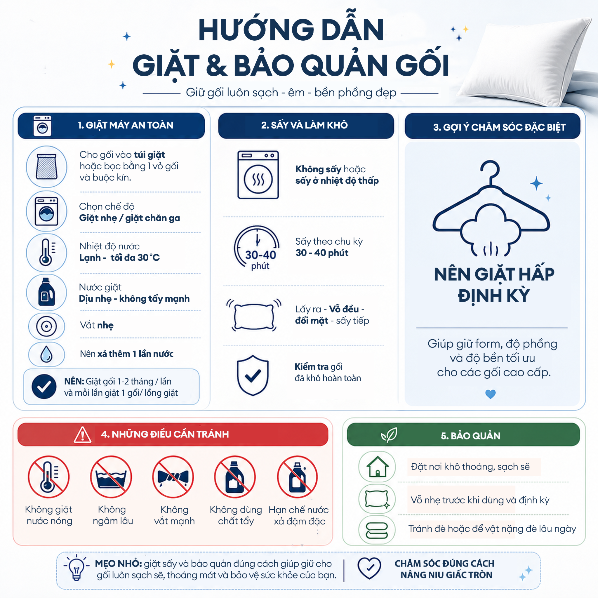 Ruột gối nằm cao cấp NIN House 50x70cm gòn microfiber