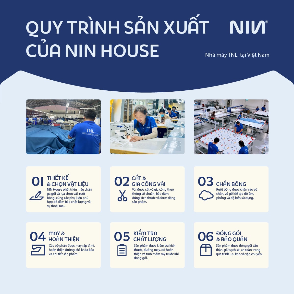 NP8915 - Bộ chăn ga gối Tencel NIN Pristine NP8915
