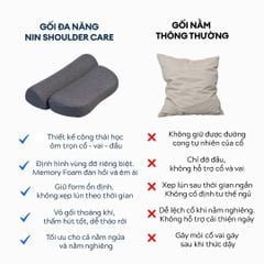 GỐI NẰM CÔNG THÁI HỌC NIN SHOULDERCARE