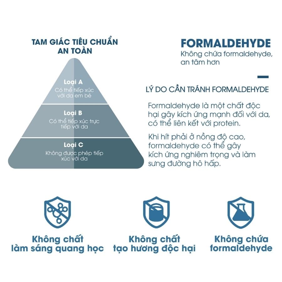 Mền Tuyết NIN - Soybean