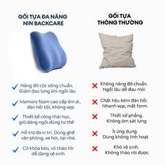 GỐI TỰA ĐA NĂNG NIN BACKCARE