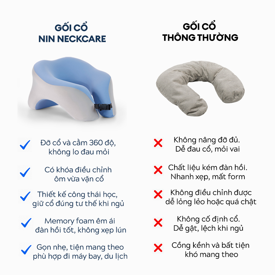 GỐI CỔ CÔNG THÁI HỌC NIN NECKCARE