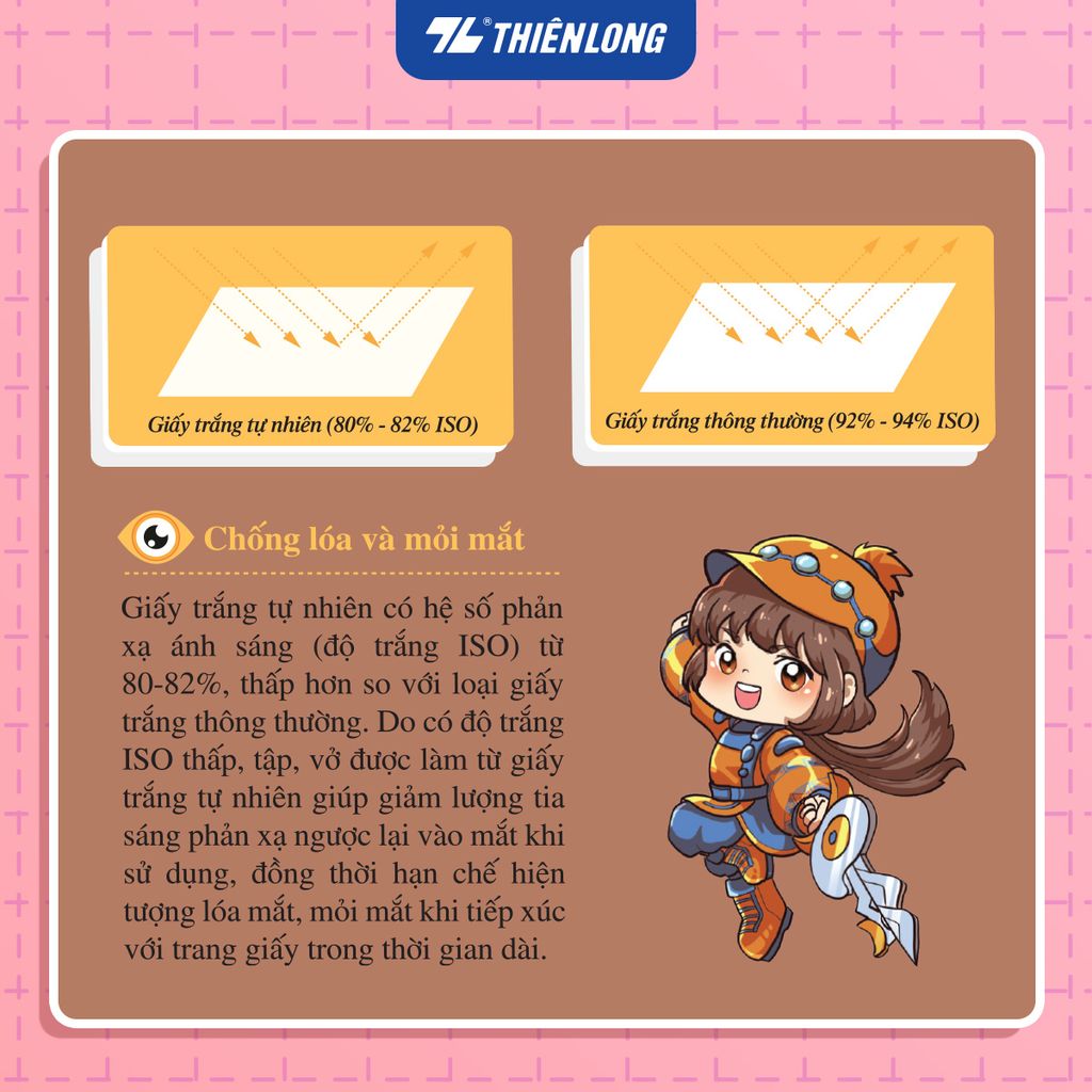 Tập học sinh chống lóa 96 trang 4 ô ly vuông 2mm 100gsm Thiên Long NB-117/AK - Akooland thế giới học cụ thần kỳ - Mẫu ngẫu nhiên