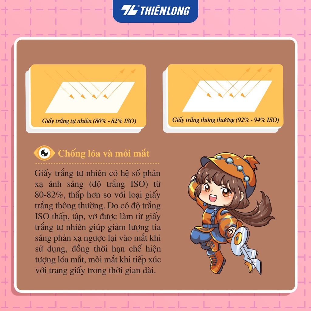 Combo 5/10 Tập học sinh chống lóa 96 trang 4 ô ly vuông 2mm 100gsm Thiên Long NB-117/AK - Akooland thế giới học cụ thần kỳ - Mẫu ngẫu nhiên