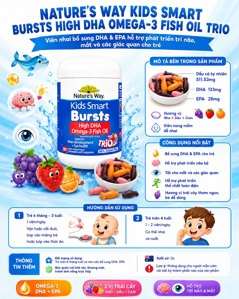 Viên Dầu Cá DHA Nature's Way Kids Smart Omega 3 High DHA Úc 180 Viên