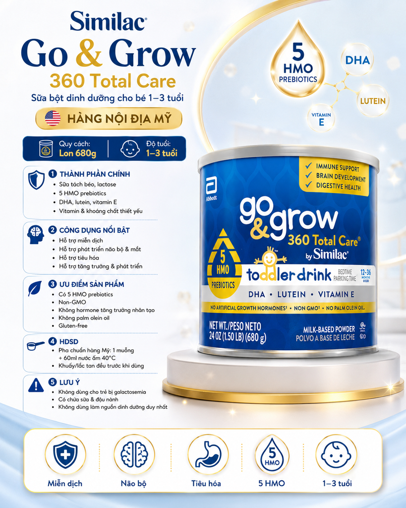 Sữa Similac Go and Grow 360 Total Care Mỹ 680gr 12 - 36 tháng