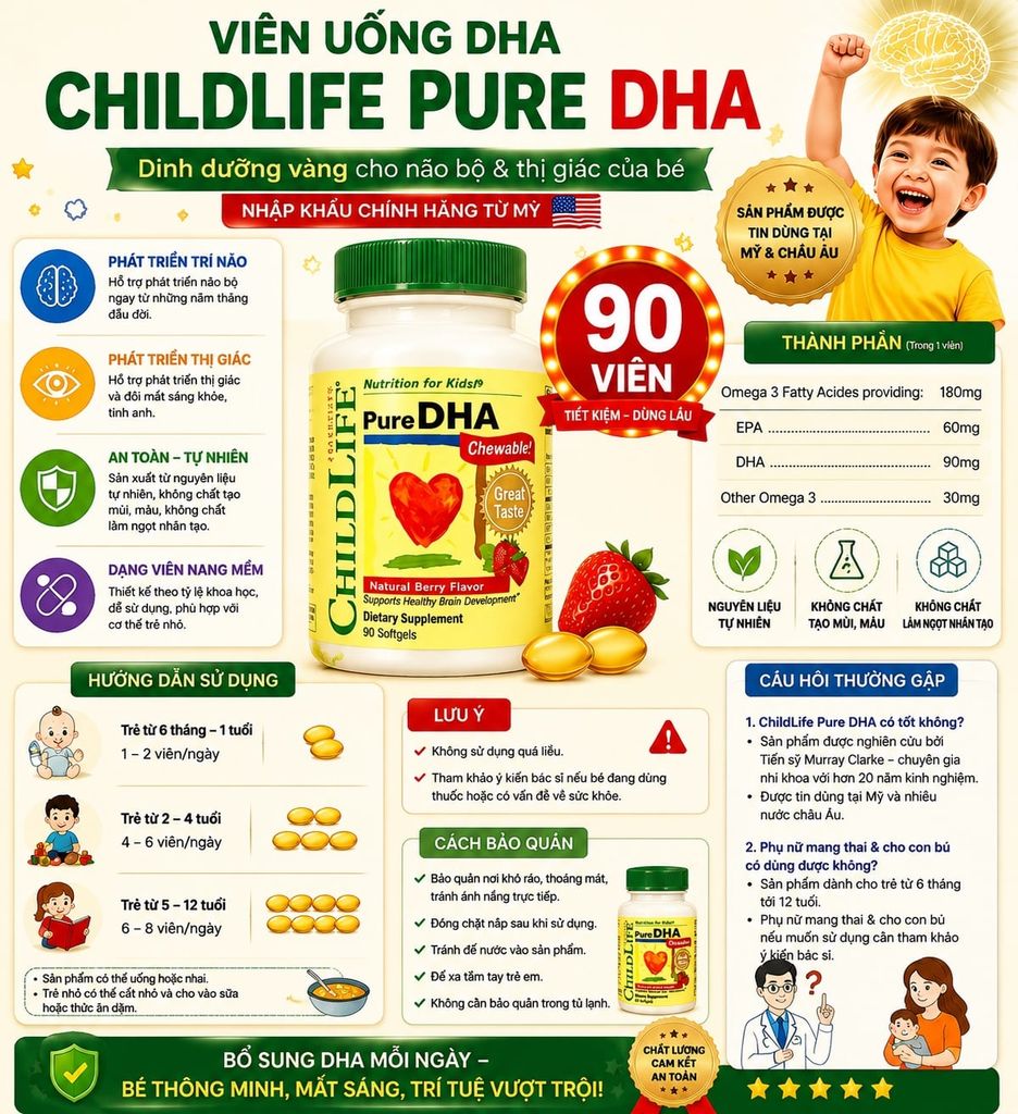 ChildLife Pure DHA 250mg 90 Viên – DHA Omega 3 Cho Bé 6 Tháng–12 Tuổi Vị Dâu