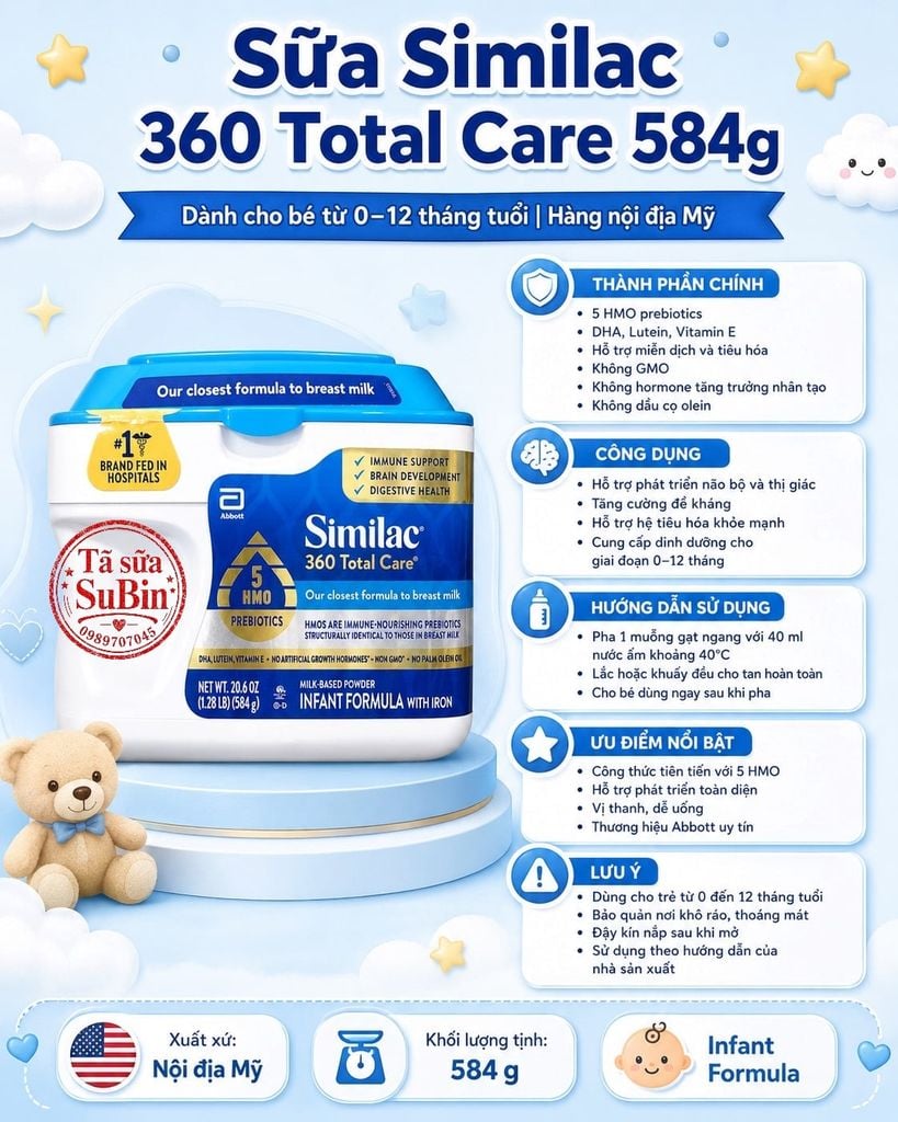 Sữa Similac 360 Total Care 5HMO Prebiotic Mỹ (0-12 Tháng)