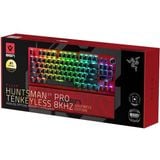  Bàn phím cơ Razer Huntsman V3 Pro Tenkeyless 8KHz - Sentinels Edition 