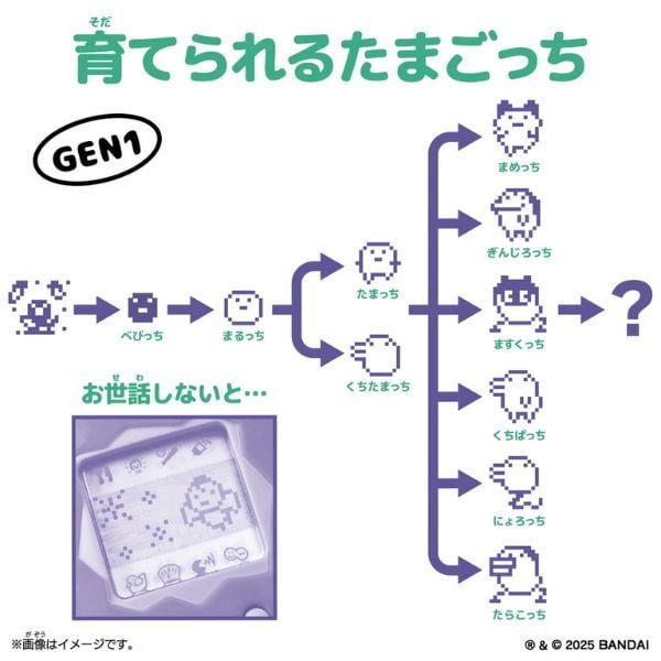  Original Tamagotchi Tama Destinations Asia Limited Edition 