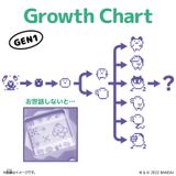  Original Tamagotchi Ice Cream Float 