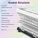  Bàn Phím Cơ Gaming E-YOOSO Z82 RGB USB Bluetooth 2.4G 3 Mode 82 Phím White - Silverwood Switch 