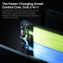 Sạc dự phòng từ tính kết hợp ổ cứng di động Movespeed PD10 | 5000mAh | 512GB | 1000MB/s