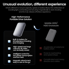 Sạc dự phòng từ tính kết hợp ổ cứng di động Movespeed PD10 | 5000mAh | 512GB | 1000MB/s