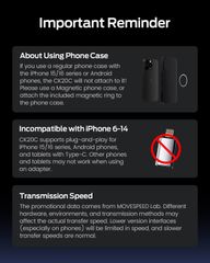 Ổ SSD di động từ tính Movespeed CK20C | 512GB | 2060MB/s