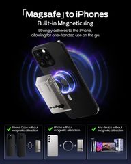 Ổ SSD di động từ tính Movespeed CK20C | 512GB | 2060MB/s