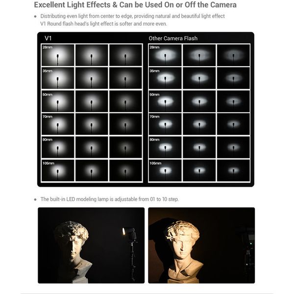 Đèn Flash Godox V1 dành cho máy ảnh Fujiflim