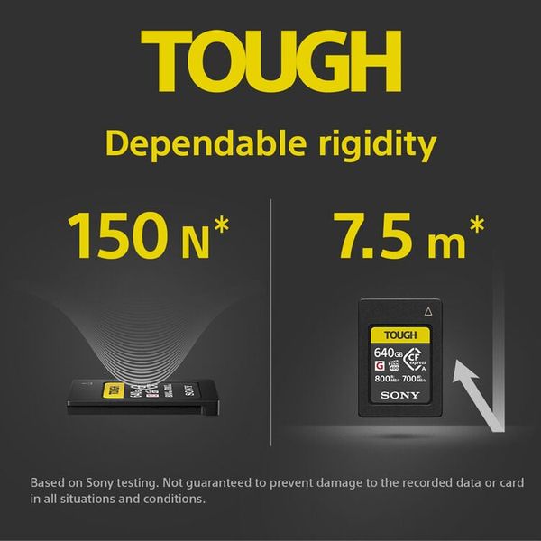 Thẻ Nhớ Sony CFexpress Type A 4.0 TOUGH 240GB (CEA-G240T)