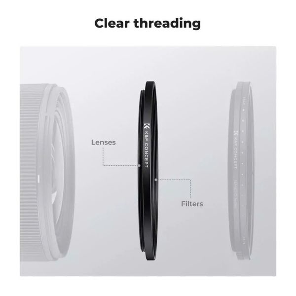 Vòng chuyển đổi Step Up Ring K&F (nhiều size)