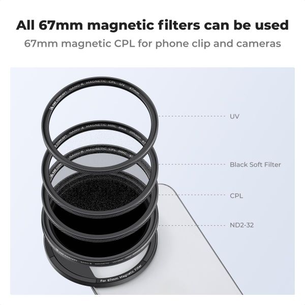 Bộ Filter dùng cho điện thoại - Bộ kit CPL K&F với công nghệ hít từ tính Magnetic - KF01.2673