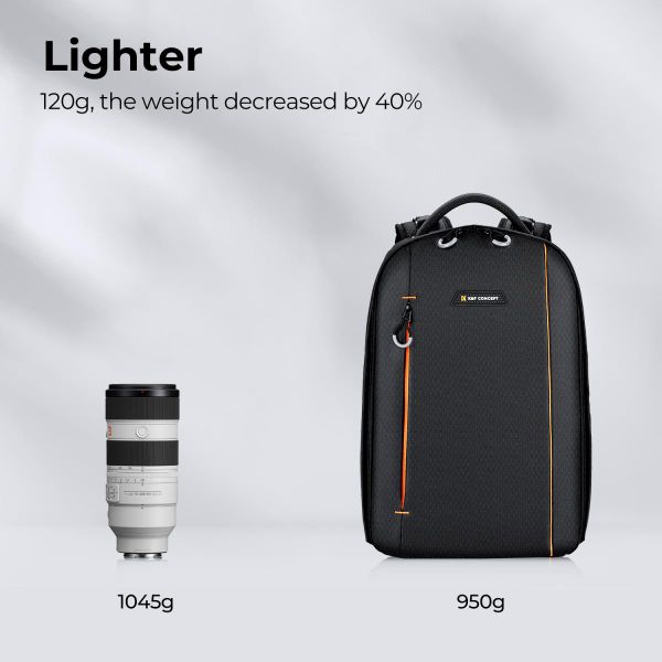 Ba lô máy ảnh KF13.140 Nature Wander 05 - 18L (màu đen cam)