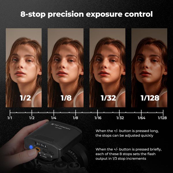 Đèn flash KF-M01 - KF22.016