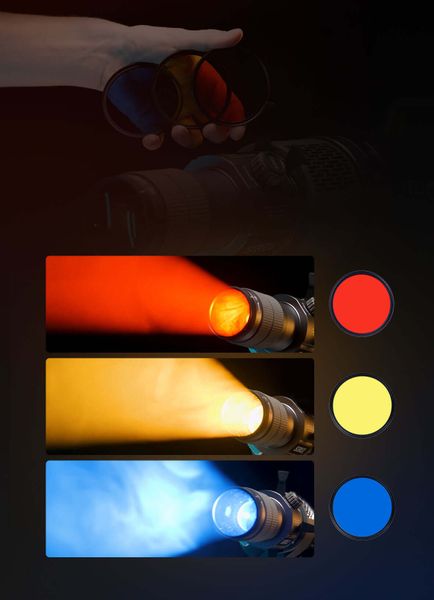 Ống kính hiệu ứng ánh sáng SIRUI Zoom Optical Projection Lens 18° – 36°