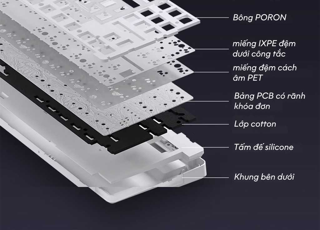 BÀN PHÍM CƠ GAMING AULA F87 3 MODE / Phiên bản Đen+Xanh đậm+Cam/ Greywood V3 Switch