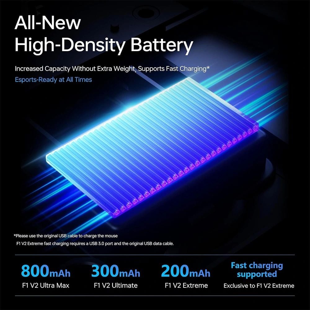 Chuột Gaming Không Dây ATK Blazing Sky F1 V2 Ultra Max Tri-Mode ( Đen )