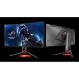 Màn hình 144Hz