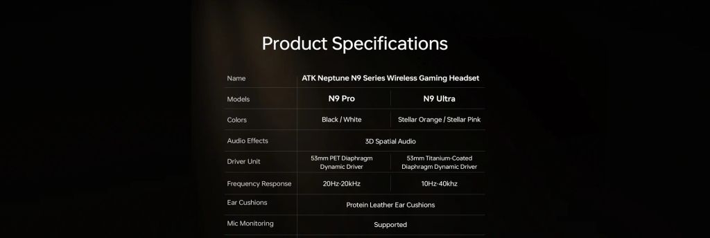 Tai nghe ATK Neptune N9 Pro - 4 mode (Trắng)