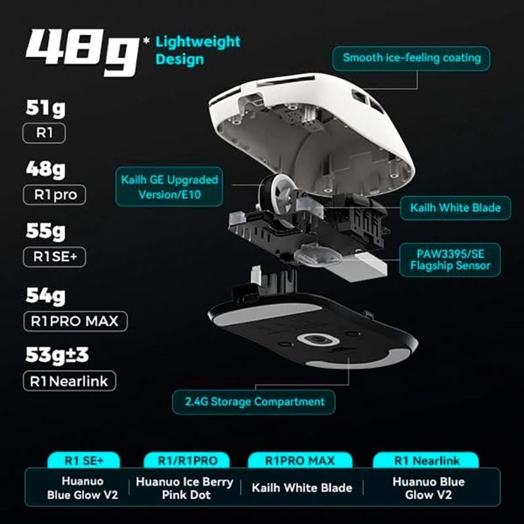 Chuột ATK VXE Dragonfly R1SE+ Tri-mode (Trắng)