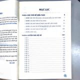 Sách: Toán Nâng Cao Và Bồi Dưỡng Học Sinh Giỏi Lớp 6