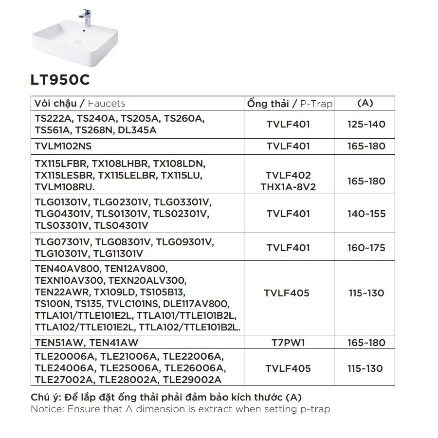 Chậu Lavabo TOTO LT950C Đặt Bàn