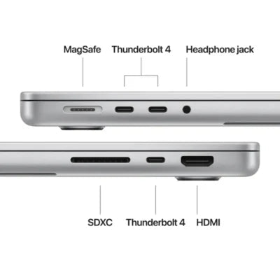 Ảnh minh họa Apple MacBook Pro - 14.2" / M4 Pro / 12-Core CPU / 16-Core GPU / 24GB RAM / 512GB SSD / Arb/Eng / Bạc / 1YW 3