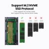 Hộp đựng ổ cứng M.2 UGREEN CM343