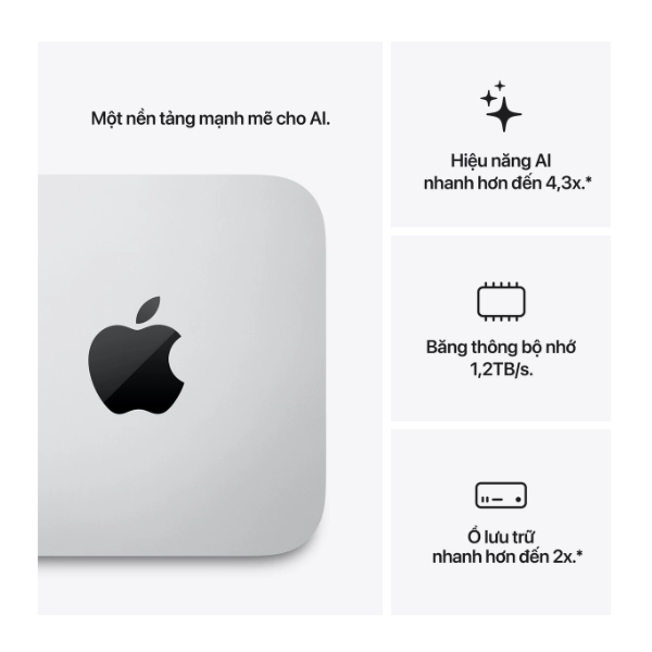 Ảnh minh họa Máy bộ Mac Studio M5 Ultra MHL74SA/A (M5 Ultra/ Ram 96GB/ SSD 1TB/ macOS/ 1Y) 2