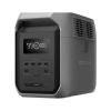 Trạm sạc EcoFlow Delta 3 1500, Dung lượng pin 1536Wh, Công suất đầu ra