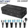 Bộ Chuyển Mạch KVM MT‑VIKI MT‑KH2 2K 1080P Dùng Chung 2 Máy