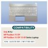 Thay Vỏ Laptop HP Pavilion15T-DY 15Z-EF 15-DY 15-EF 15S-EQ 15S-FQ