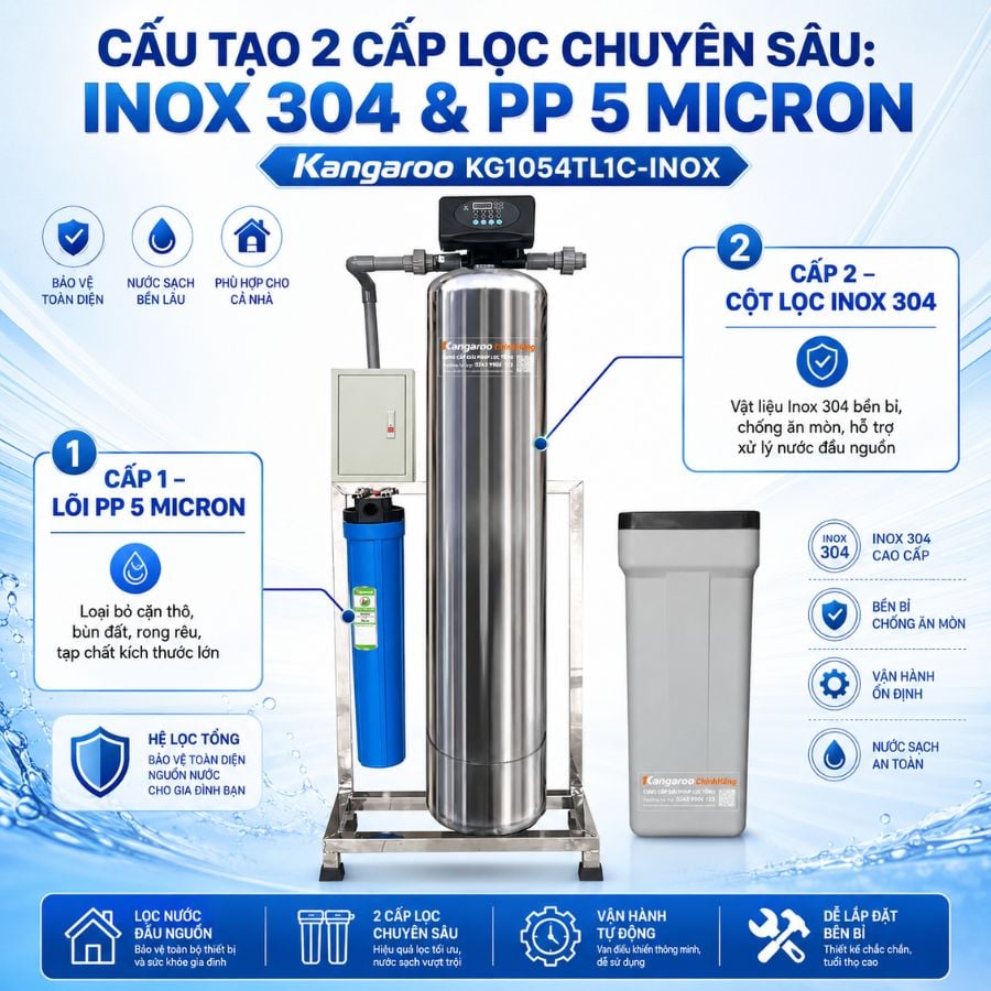 Ảnh minh họa Bộ lọc tổng đầu nguồn gia đình KG1054TL1C-INOX, Van tự động, Xử lý Canxi 1
