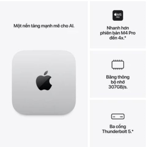 Mac mini M5 Pro chip with 15‑core CPU and 16‑core GPU, 24GB, 512GB SSD