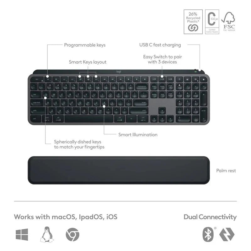 Ảnh minh họa Logitech Mx Keys S Combo (3in1) Mx Master, 3s Mx Keys & Kê tay Mx (Arabic/english) Graphite 2