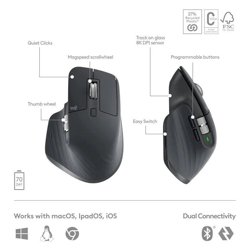 Ảnh minh họa Logitech Mx Keys S Combo (3in1) Mx Master, 3s Mx Keys & Kê tay Mx (Arabic/english) Graphite 3