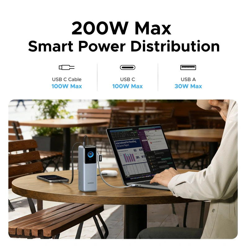 Ảnh minh họa Pin sạc dự phòng UGREEN 25000mAh 200W Nexode Pro kèm cáp bện 35cm + cáp USB-C rút 65cm 1