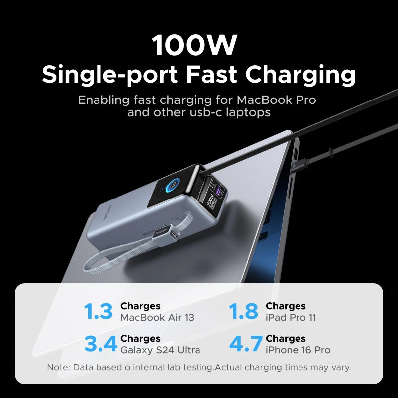 Ảnh minh họa Pin sạc dự phòng UGREEN 25000mAh 200W Nexode Pro kèm cáp bện 35cm + cáp USB-C rút 65cm 2