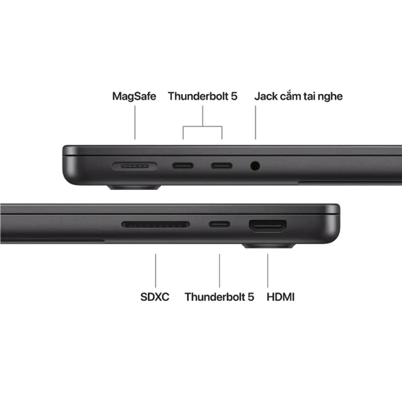 Ảnh minh họa MacBook Pro M5 PRO CHIP | 15C CPU | 16C GPU | 24GB RAM | 1TB SSD | 14.2" | 70W | A3426 | ĐEN KHÔNG GIAN (SPACE BLACK) | (MGDR4SA/A) 2